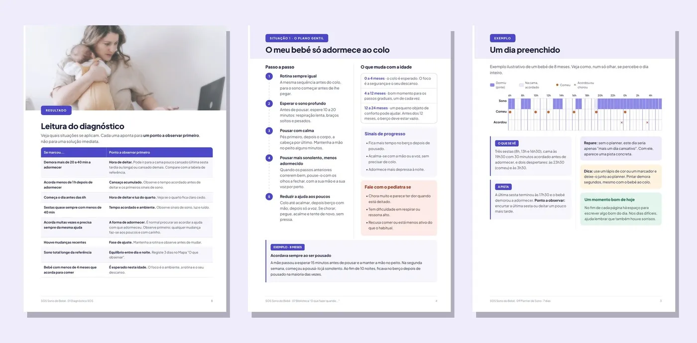 Páginas do Diagnóstico SOS, da Biblioteca e do Planner de Sono